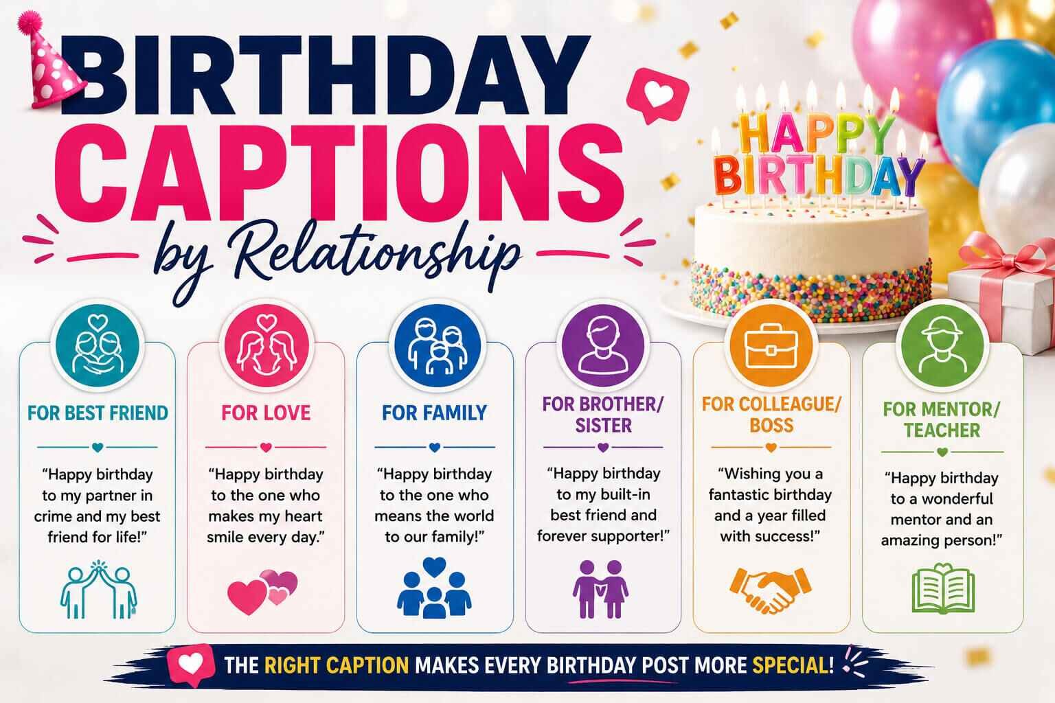 Birthday Captions by Relationship