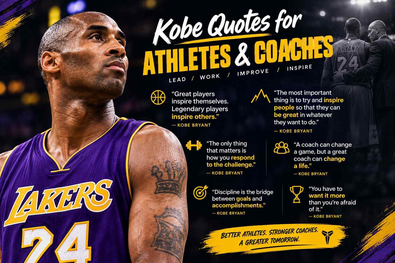 Kobe Quotes for Athletes and Coaches