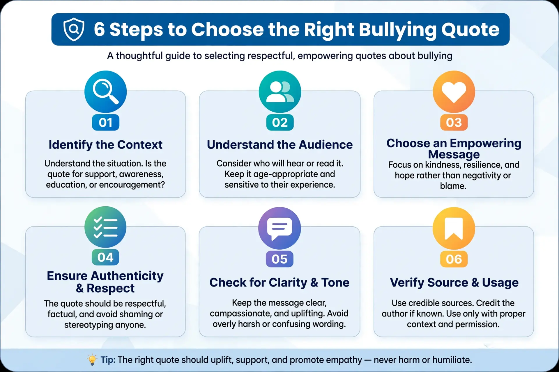 Simple infographic showing six steps to choose the right bullying quote