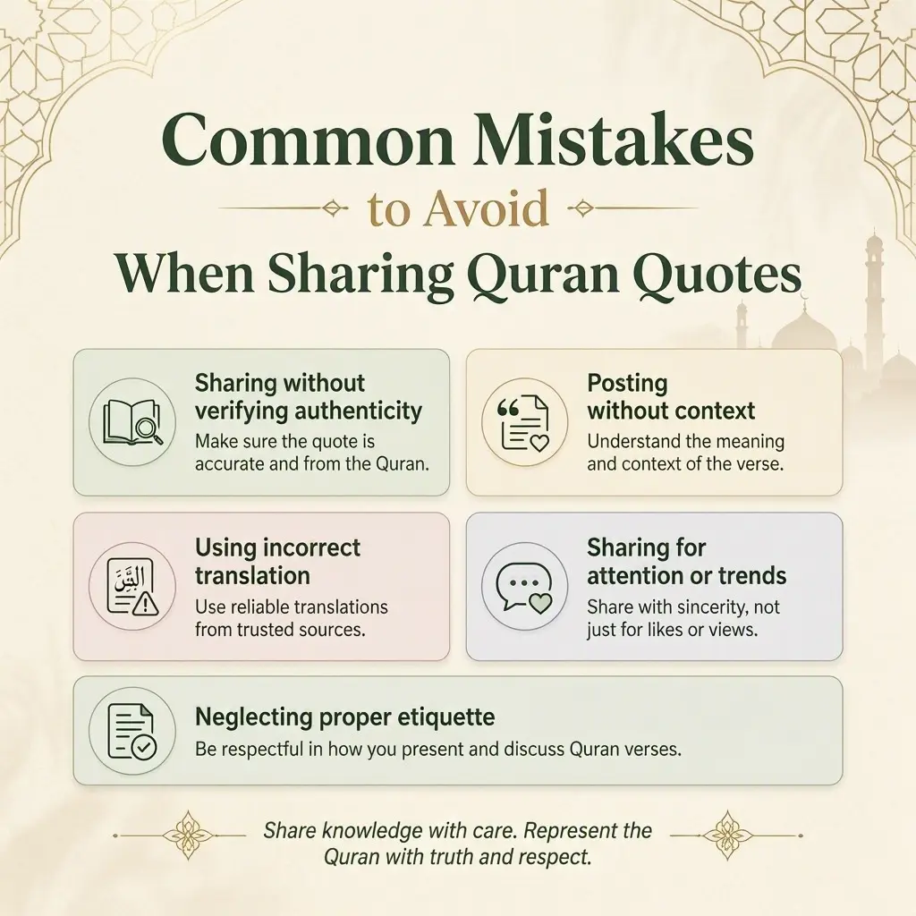 Common Mistakes to Avoid When Sharing Quran Quotes