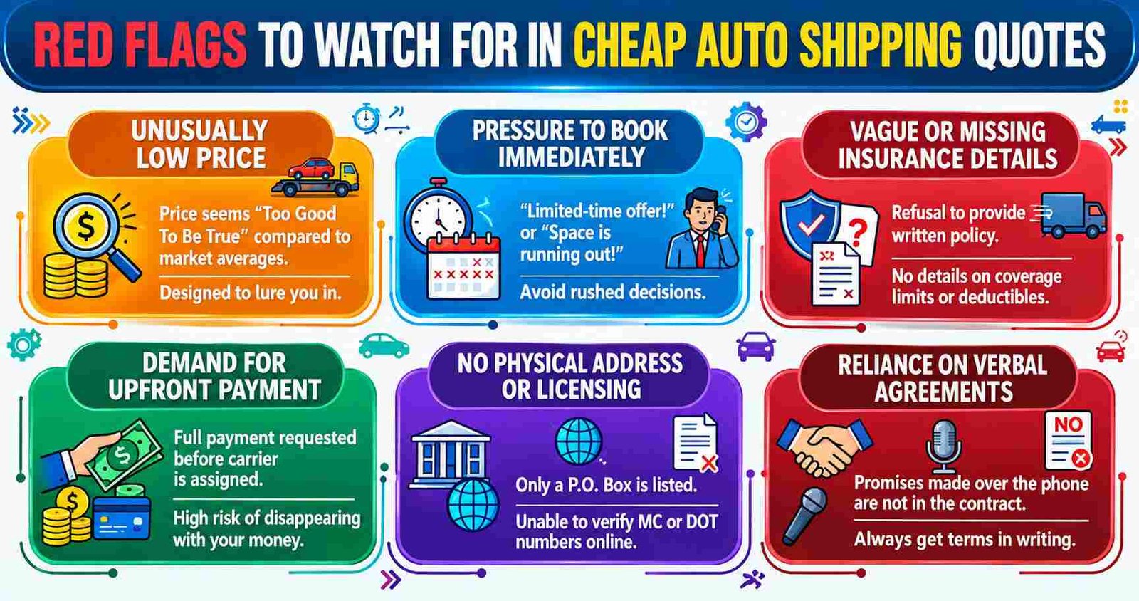 Red Flags to Watch for in Cheap Auto Shipping Quotes