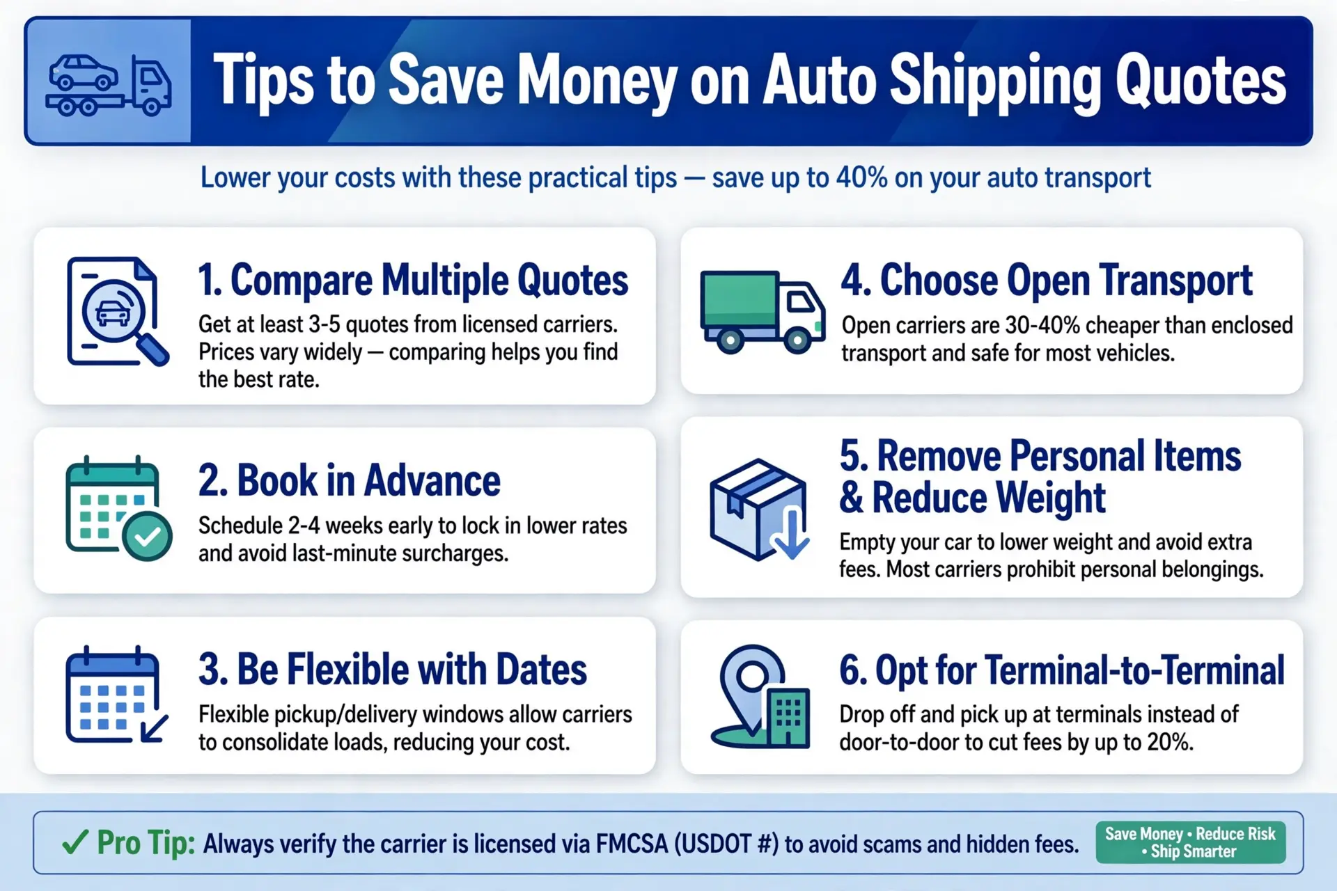 Tips to Save Money on Auto Shipping Quotes