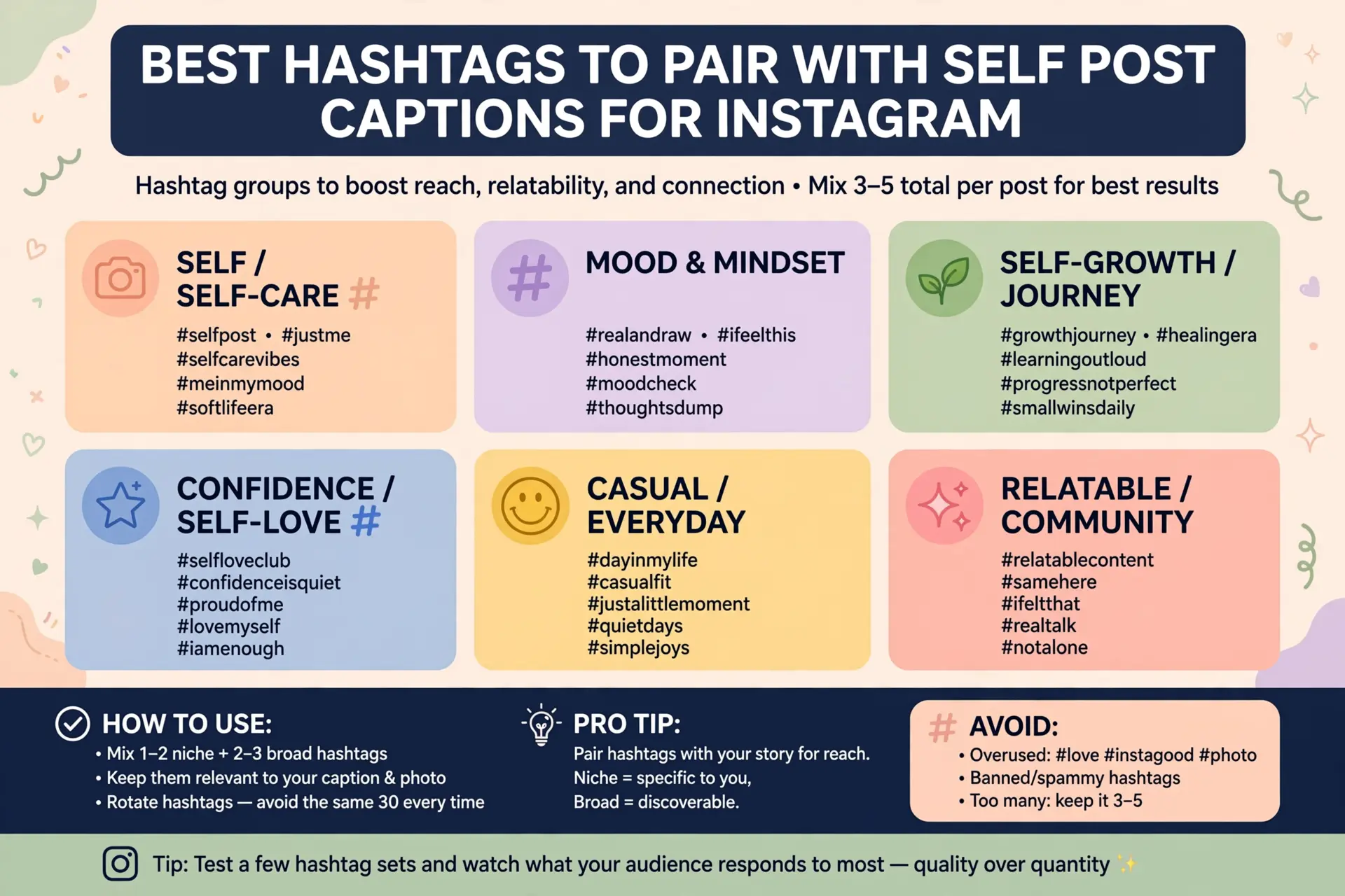 Best Hashtags to Pair With Self Post Captions for Instagram