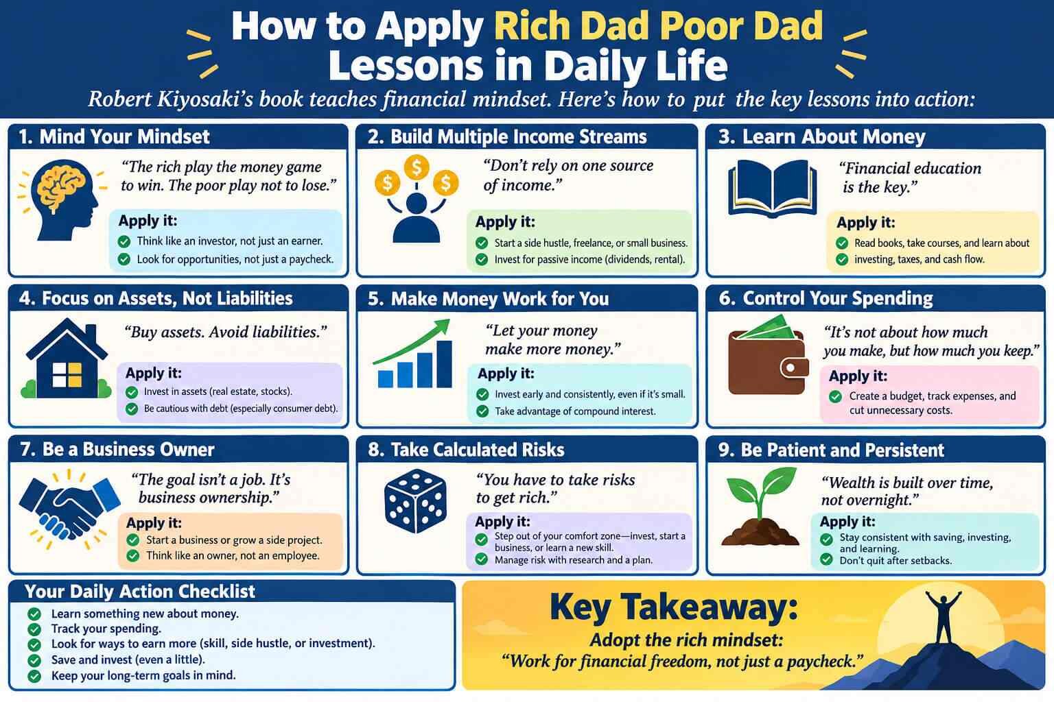 How to Apply Rich Dad Poor Dad Lessons in Daily Life