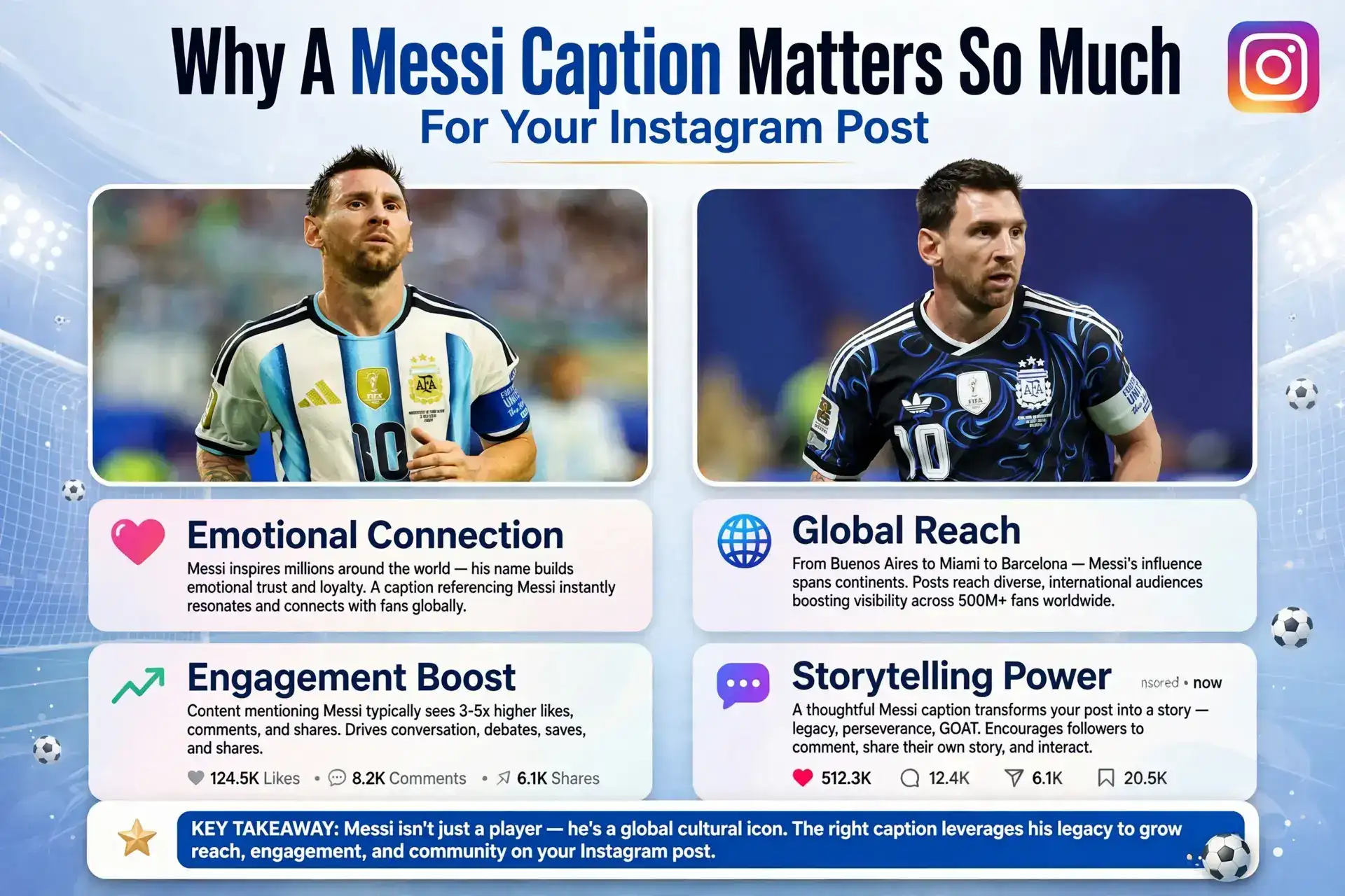 Why A Messi Caption Matters So Much For Your Instagram Post